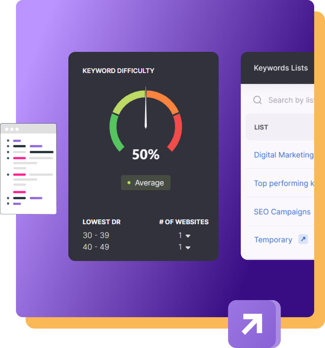Search Atlas Keyword score percentage